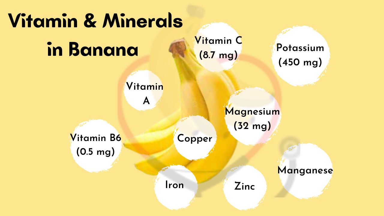 image showing the amount of vitamins and minerals in banana