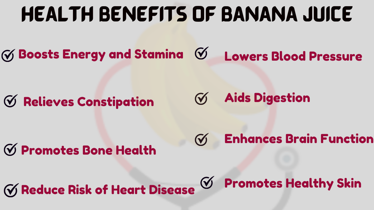 Image showing the health benefits of Banana Juice