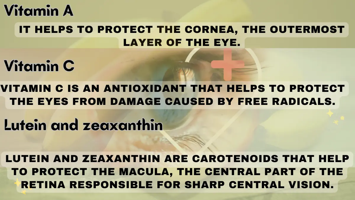 Image showing the Nutrients in banana for eyes