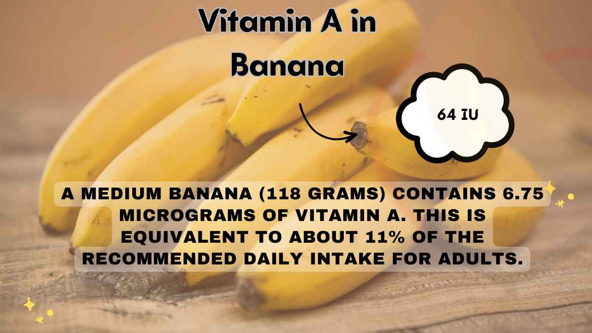 Image showing the Amount of Vitamin A in Banana