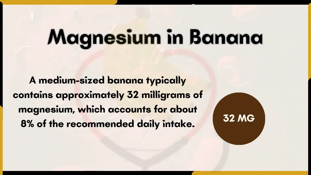 Image showing Magnesium in Banana