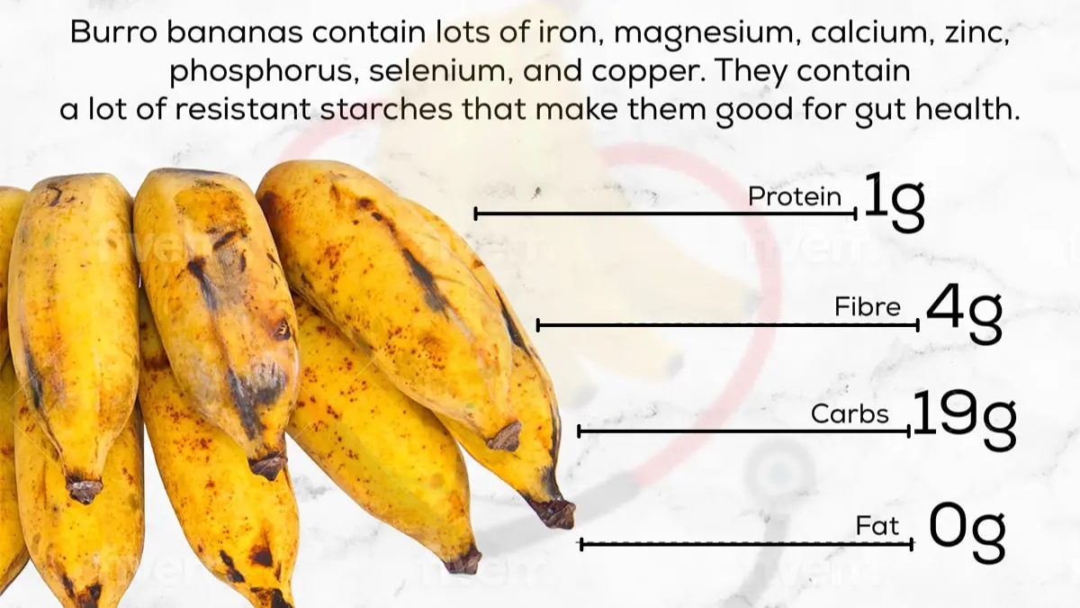 Image showing Nutritional Values