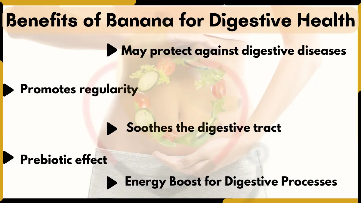 Image showing Benefits of Banana for Digestive Health