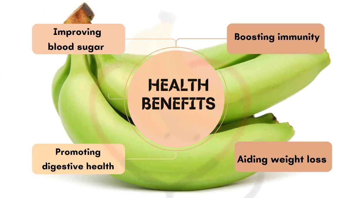 Image showing Benefits of Green Banana