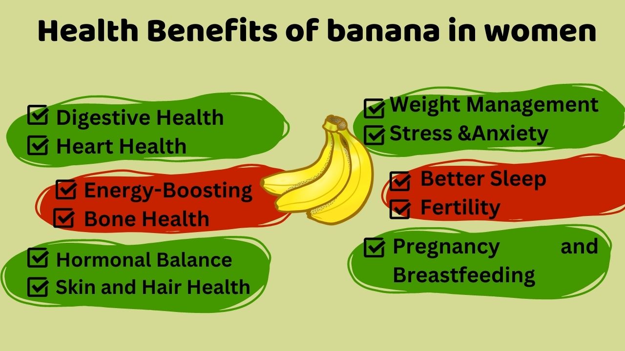 image showing benefits of banana for women