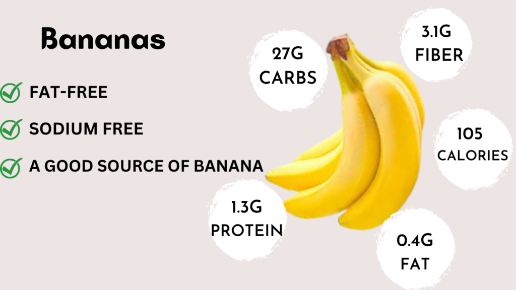 image showing the nutritional value of banana