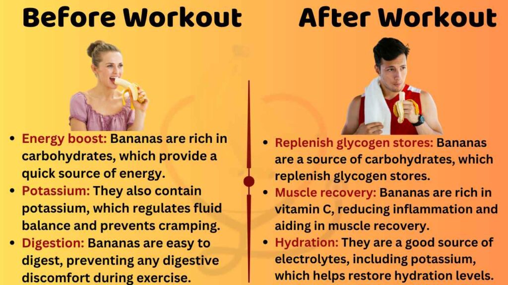Health Benefits of Bananas for Bodybuilding Banana Dose