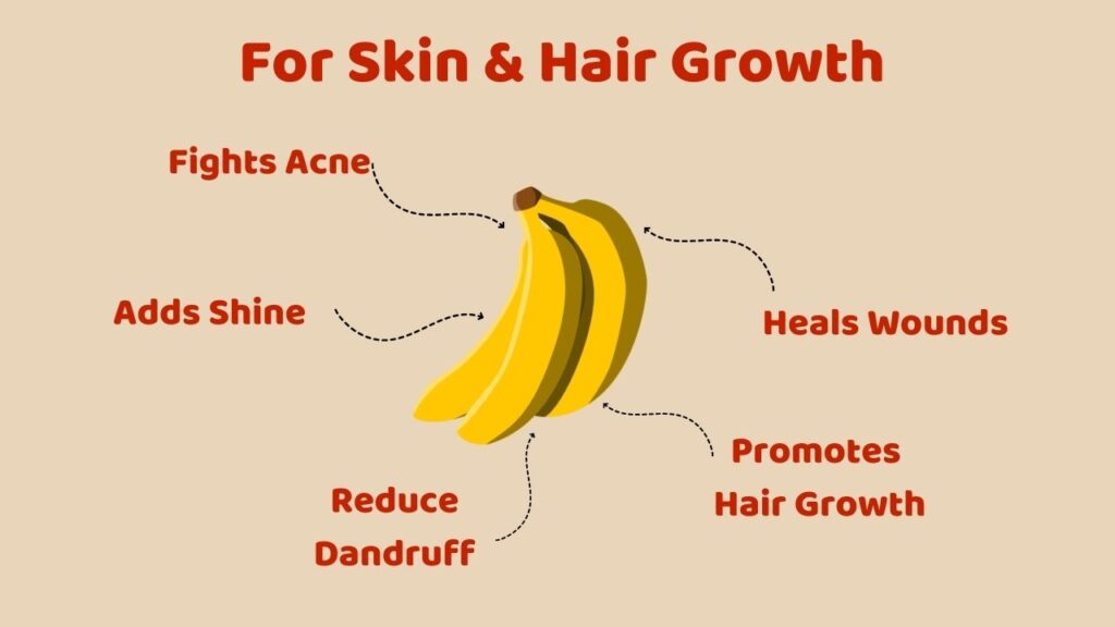 image showing benefits of banana for skin and hair growth