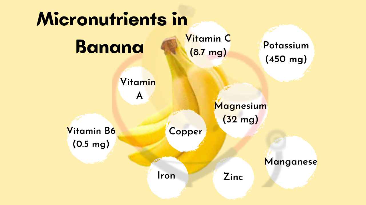 Image showing micronutrients in banana