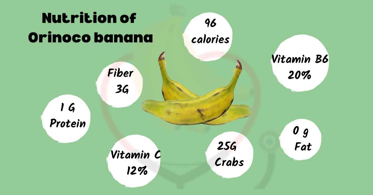 Image showing Nutrition of Orinoco Banana