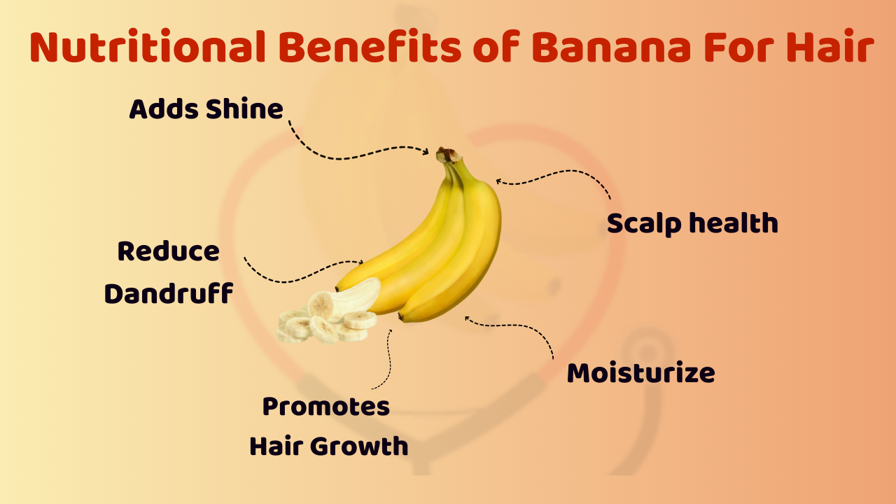 Image showing benefits of banana for hair