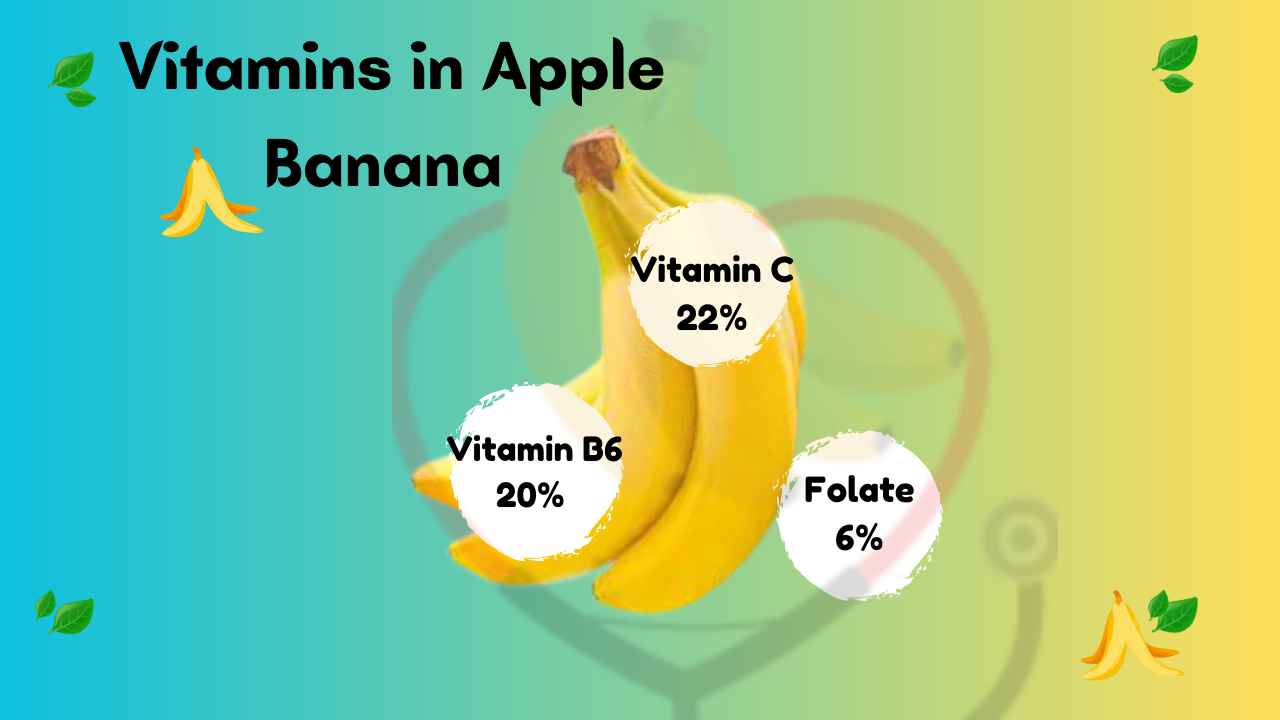 Image showing Vitamins In Apple Banana