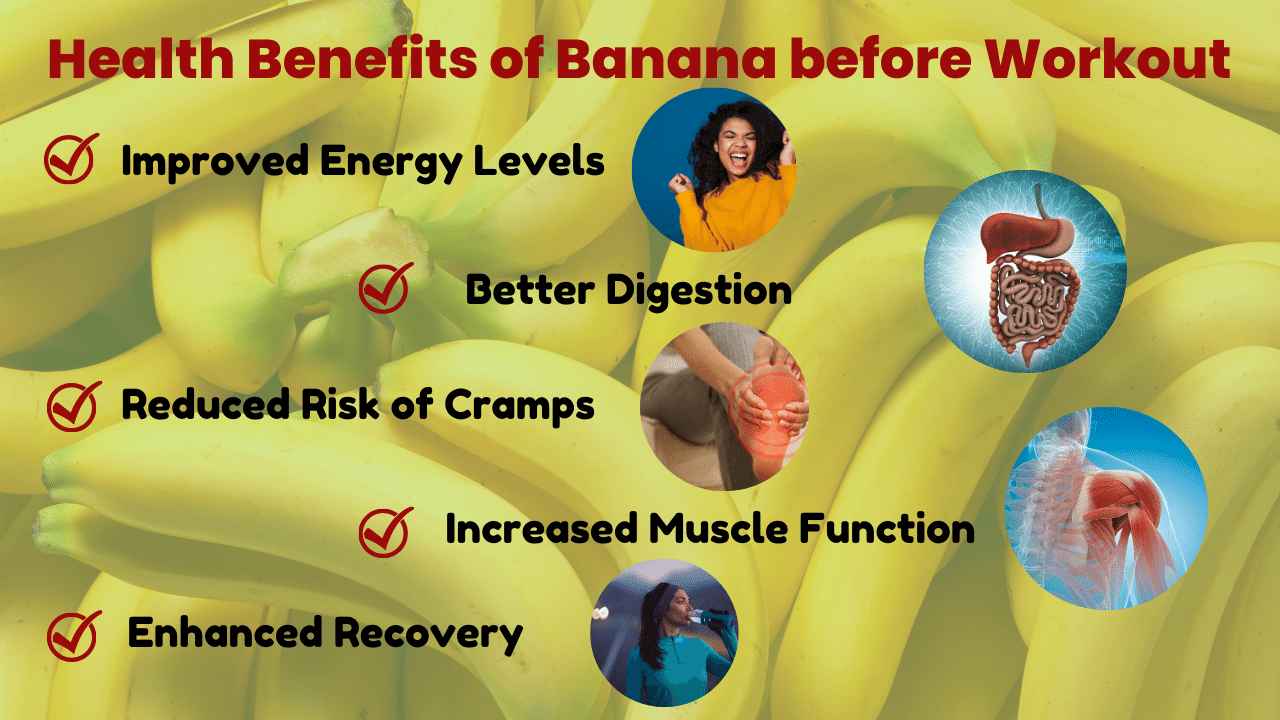 Image showing health benefits of bananas before workout