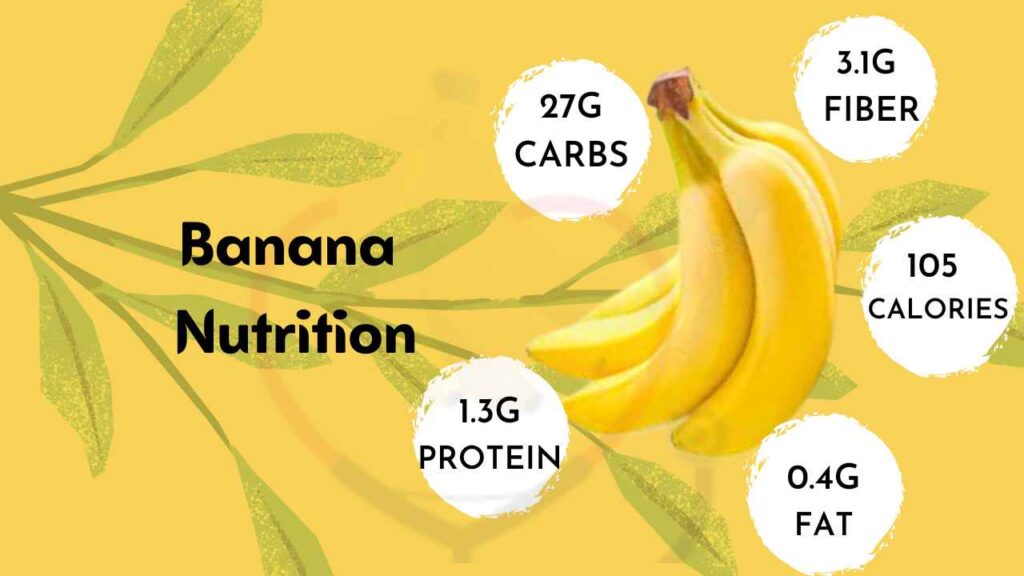 Benefits of Banana before a Workout Banana Dose