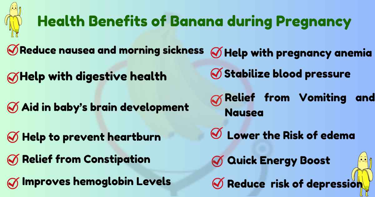 Image showing health Benefits of Banana During pregnancy