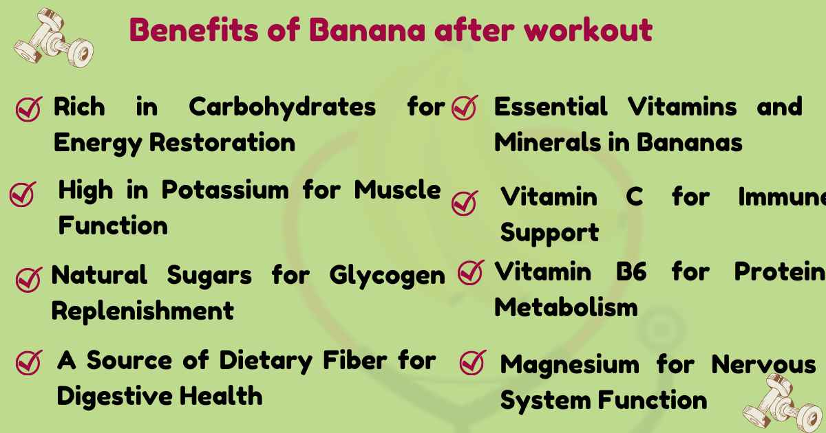 Image showing nutritional benefits of banana after workout