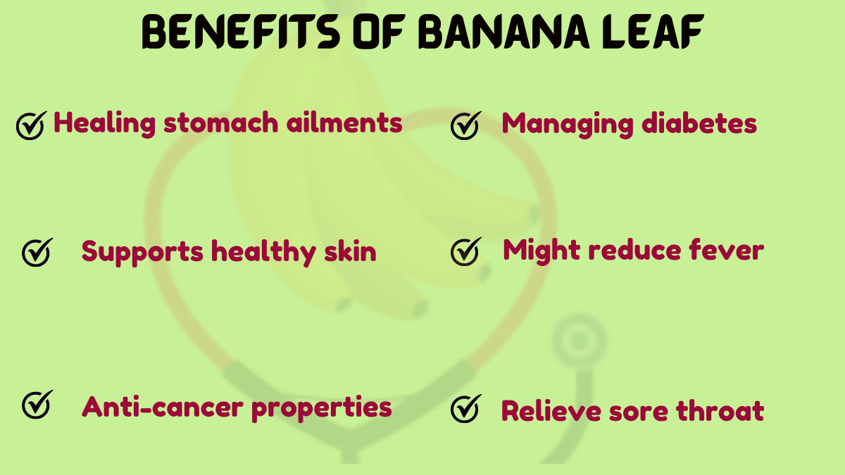 Image showing the health benefits of Banana leaf