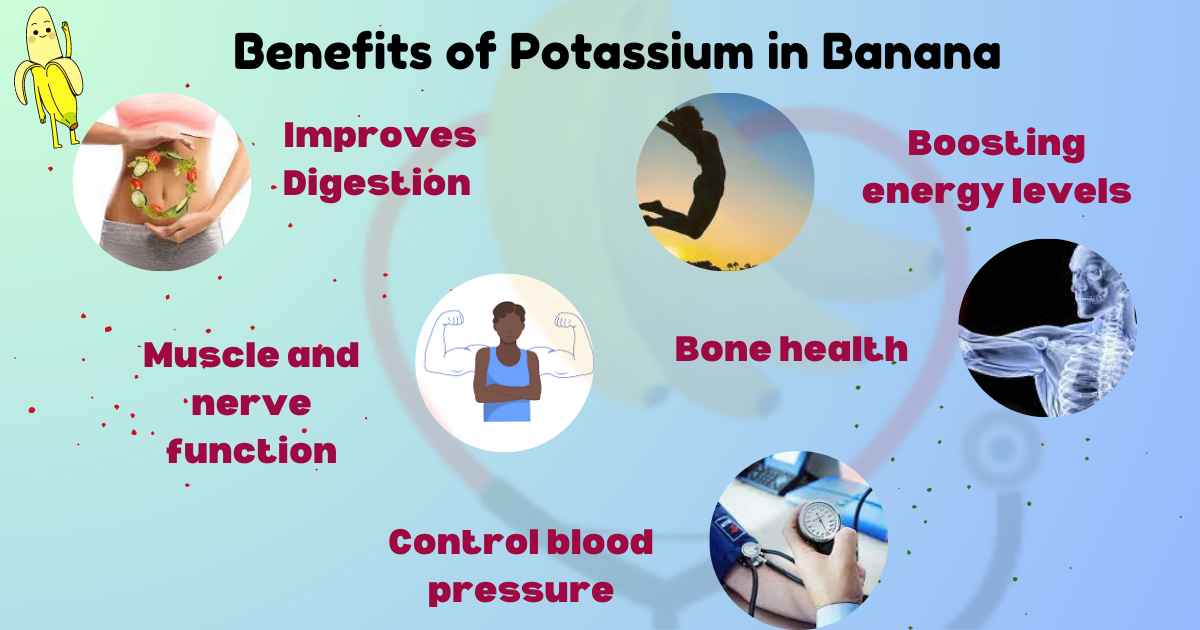 Image showing Benefits of potassium in banana