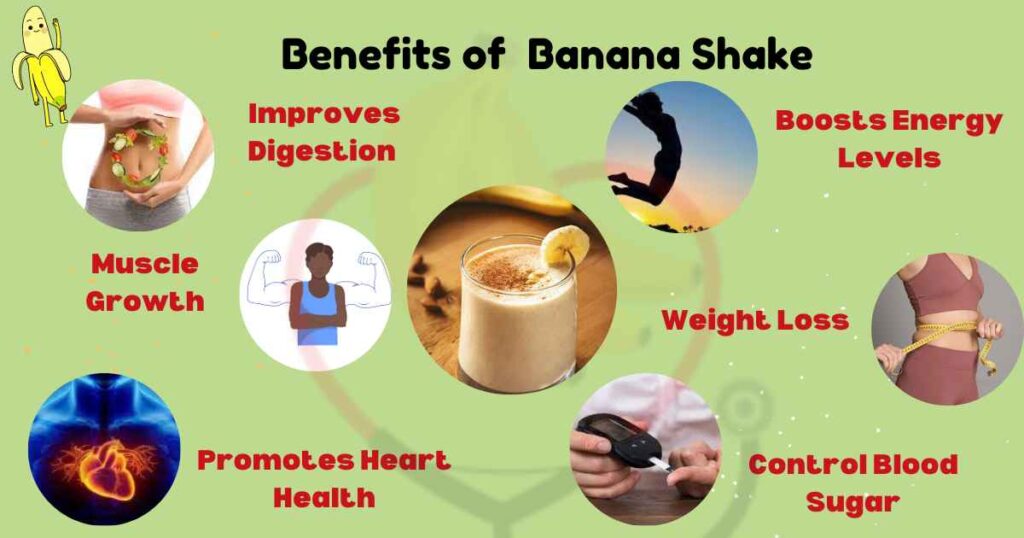 Benefits of Banana Shake Banana Dose