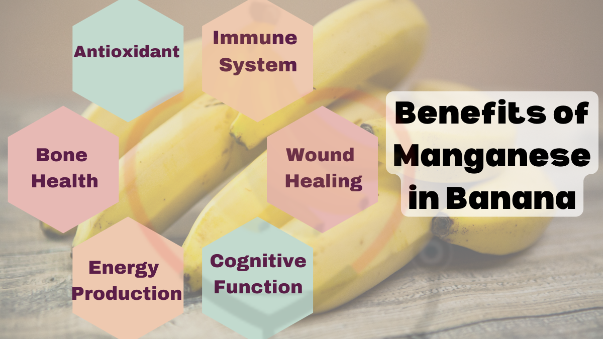 Image showing the Health Benefits of Manganese in Banana
