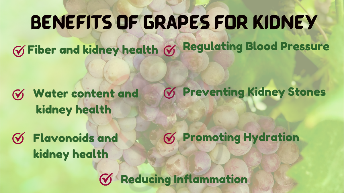 Image showing the benefits of Grapes for kidney