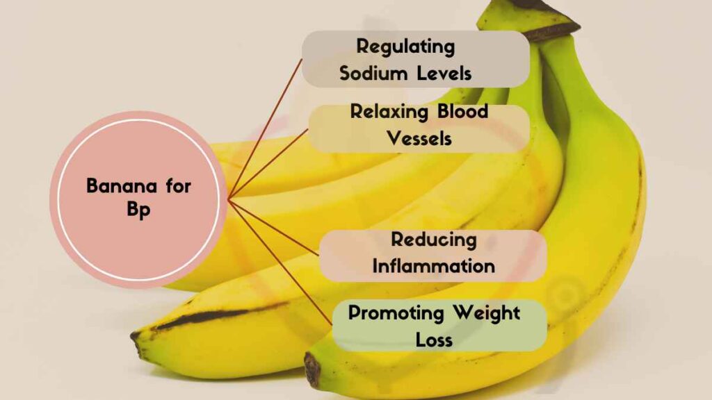 Bananas for Blood Pressure Health Benefits Banana Dose