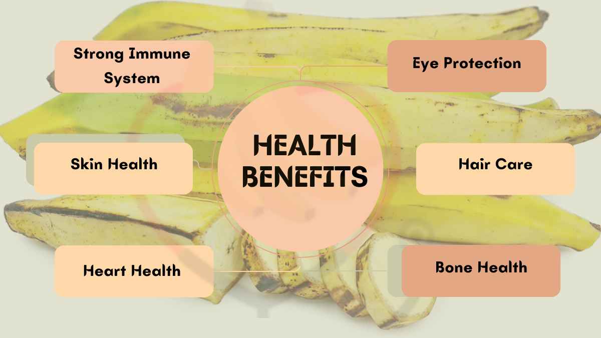 Image showing the Benefits of Vitamin E in Bananas