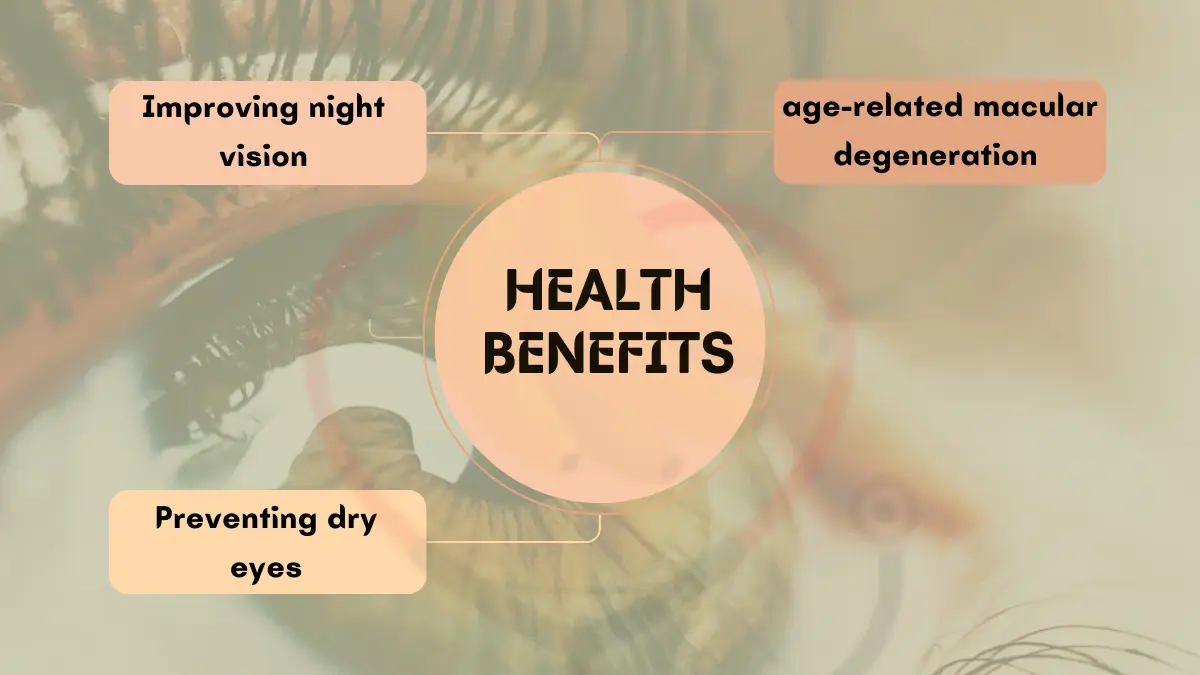 Image showing the Benefits of Banana for Eyes