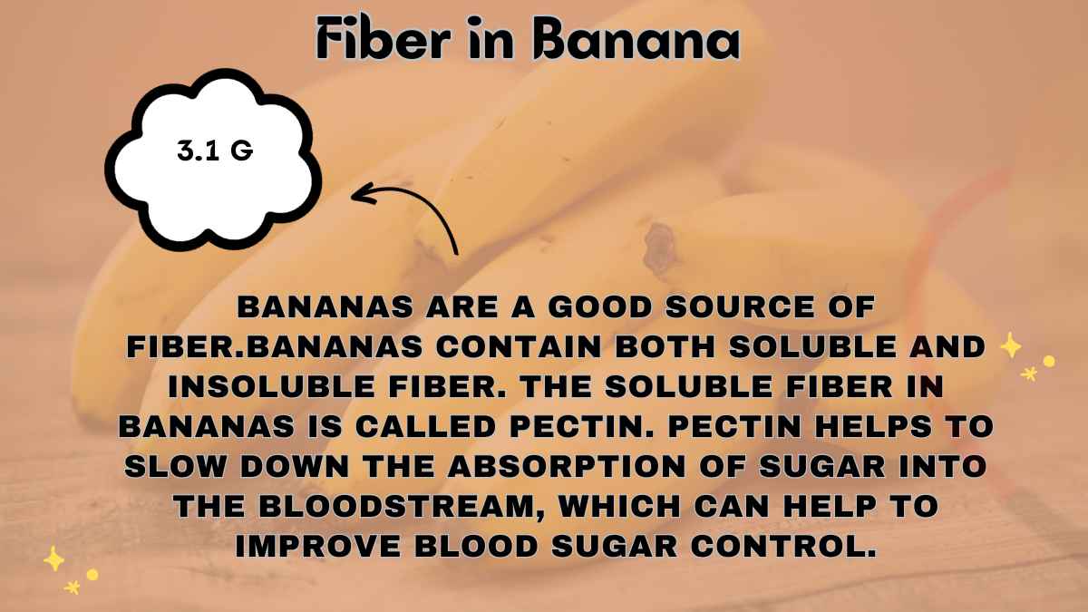 Image showing the amount of Fiber in bananas