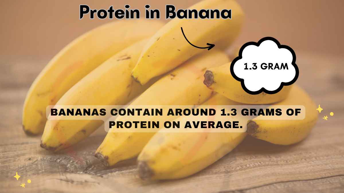 Image showing the Amount of Protein in Banana