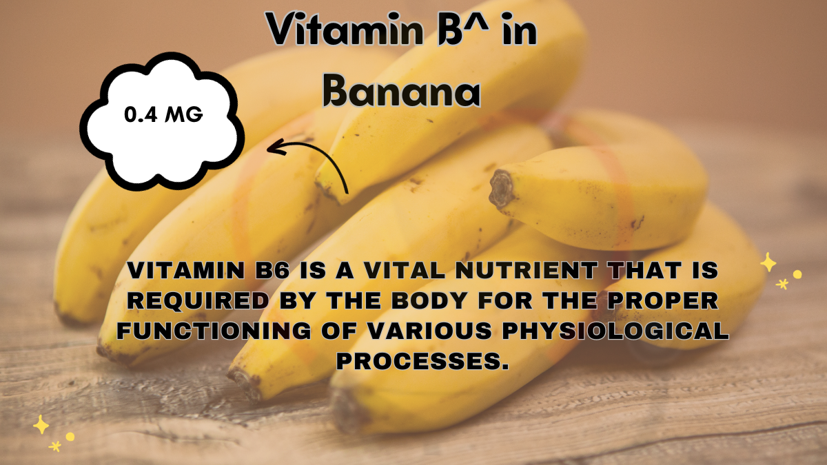 Image showing the Amount of Vitamin B6 in Banana