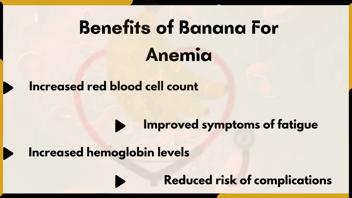 Image showing the Benefits of Banana for Anemia