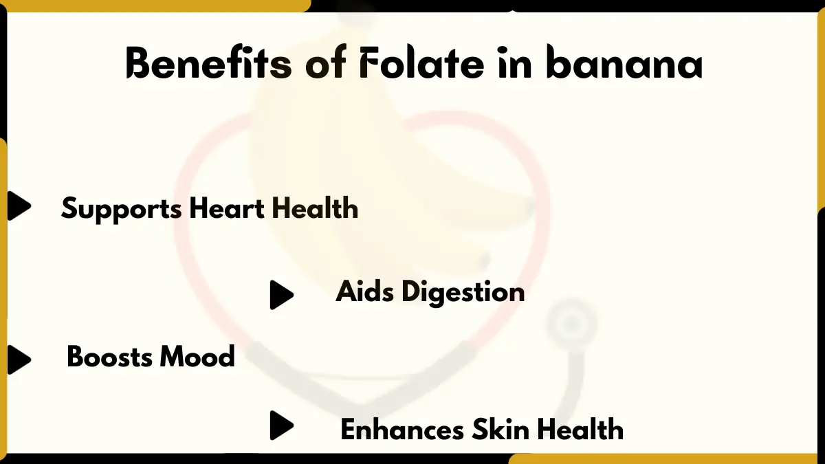 Image showing Health Benefits of Folate in Banana