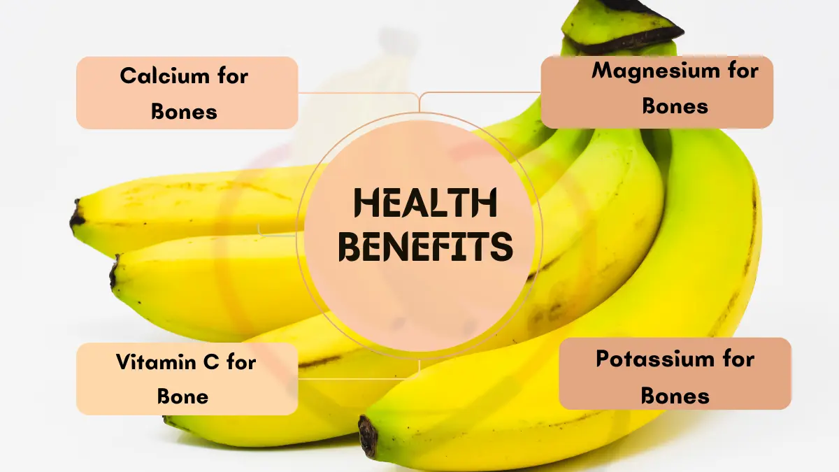 Image showing the Benefits of Banana for Bones