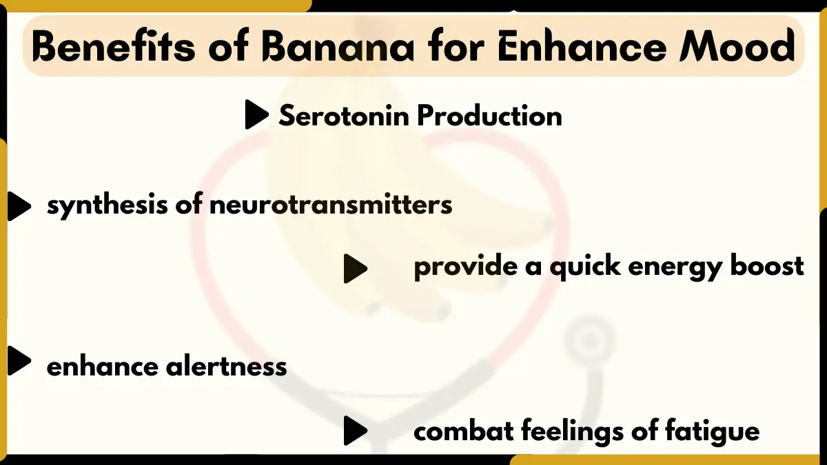 Image showing Benefits of Banana for Enhance Mood