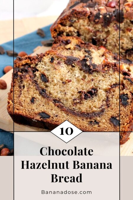 Image showing Chocolate Hazelnut Banana Bread recipe